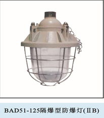 防爆灯 原理、应用与选择指南